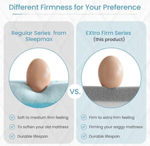 Load image into Gallery viewer, Sleepmax 3 Inch Firm Mattress Topper King Size- Firm to Extra Firm Memory Foam Bed Topper - Relieve Back Pain - High Density Foam Mattress Pad with Sk
