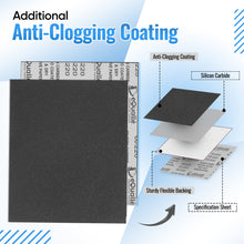 Load image into Gallery viewer, 2000 Grit Sandpaper Sheets – 50 Pack, 9x11 in, Wet or Dry Use
