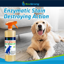 Carregar imagem no visualizador da galeria, Dog Stain and Odor Eliminator
