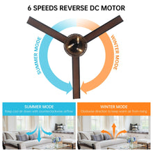 Carregar imagem no visualizador da galeria, 60&quot; Farmhouse Downrod Mount Reversible Ceiling Fan with Lighting and Remote Control

