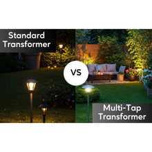 Carregar imagem no visualizador da galeria, 50W Low Voltage Landscape Lighting Transformer | 12V - 15V
