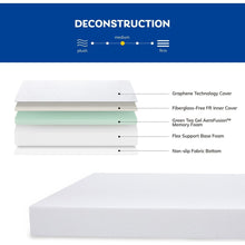 Load image into Gallery viewer, Green Tea Infused Memory Foam Twin Mattress, 8 inch Gel Memory Foam Mattress for a Cool Sleep, Bed in a Box
