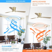 Cargar imagen en el visor de la galería, 52&quot; Mayna Smart Fan with LED Light and Remote Control
