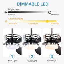 Carregar imagem no visualizador da galeria, 52&quot; Modern Ceiling Fan with Light, 3 ABS Blades, DC Remote Control
