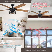 Cargar imagen en el visor de la galería, 52&quot; Prayag Industrial Downrod Mount Reversible Ceiling Fan with Lighting and Remote Control
