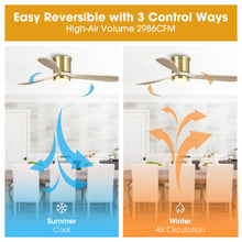 Load image into Gallery viewer, 52&quot; Mayna Modern Flush Mount Reversible Ceiling Fan with LED Lighting and Remote Control
