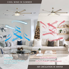 Cargar imagen en el visor de la galería, 65&quot; Modern Brushed Nickel DC Motor Downrod Mount Reversible Ceiling Fan with Lighting and Remote Control
