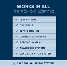 Load image into Gallery viewer, Septic Tank Treatment Packs
