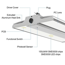 Cargar imagen en el visor de la galería, Premium 1.6ft LED Linear High Bay Light - (240W/192W/144W) Selective Wattage and CCT (3000K/4000K/5000K) - 36,000 Lumens
