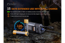 Load image into Gallery viewer, Fenix HP30R V2.0 LED Headlamp - 3000 Lumens
