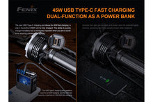 Load image into Gallery viewer, Fenix LR80R Rechargeable LED Searchlight - 18000 Lumens
