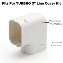 Carregar imagem no visualizador da galeria, 90° Flat Elbow Part, Line Cover Set for Split AC
