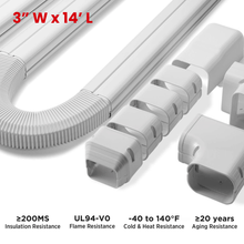 Load image into Gallery viewer, Decorative PVC Line Cover Kit
