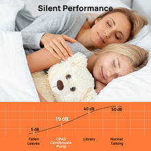 Load image into Gallery viewer, CP40 Condensate Pump for Split Unit
