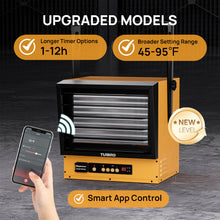 Carregar imagem no visualizador da galeria, Neighborhood GH10K &amp; GH15K Smart Garage Heater - WiFi Enable
