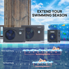 Cargar imagen en el visor de la galería, Beluga Inverter Swimming Pool Heat Pump, 33K/50K/58K/75K BTU
