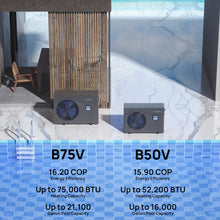 Cargar imagen en el visor de la galería, Beluga Inverter Swimming Pool Heat Pump, 33K/50K/58K/75K BTU
