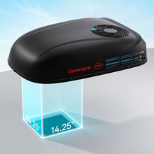 Load image into Gallery viewer, Greenland 13,500 BTU Inverter RV Air Conditioner with Heat Pump
