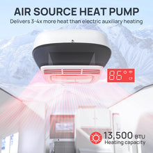 Load image into Gallery viewer, Greenland 13,500 BTU Inverter RV Air Conditioner with Heat Pump
