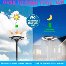 Load image into Gallery viewer, 1500W Solar UFO Motion Sensor All in one Solar Garden Street Light With Remote Control
