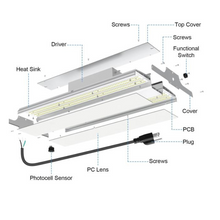 Cargar imagen en el visor de la galería, Premium 1.6ft LED Linear High Bay Light - (240W/192W/144W) Selective Wattage and CCT (3000K/4000K/5000K) - 36,000 Lumens
