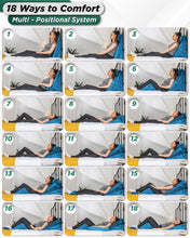 Load image into Gallery viewer, LX11 5pcs Orthopedic Bed Wedge Pillow System, with Hot Cold Pack Blue
