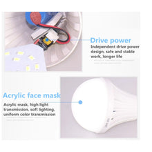 Carregar imagem no visualizador da galeria, 7W LED Emergency Light Bulbs - Rechargeable &amp; Energy Saving
