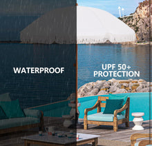 Load image into Gallery viewer, Kbrellaoutlets Patio Umbrella with UPF 50+ Protection, 8 Ribs, Push Button Tilt - Versatile Outdoor Shade for Garden, Courtyard, and Beach
