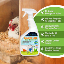 Load image into Gallery viewer, Chicken Coop Odor Eliminator
