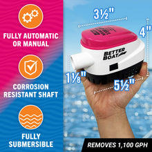Load image into Gallery viewer, Automatic Bilge Pump Auto
