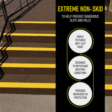 Load image into Gallery viewer, Tuff Grip or Tuff Grip Extreme - Aggressive Traction Non-Skid Floor Paint

