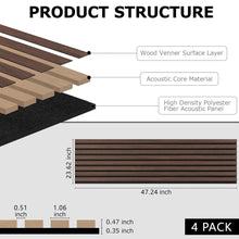 Load image into Gallery viewer, 4-Piece Pack Veneer Sound Acoustic Wood Wall Panels
