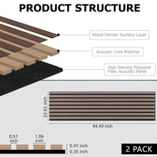 Cargar imagen en el visor de la galería, 2 Pack Veneer Sound Acoustic Wood Wall Panels
