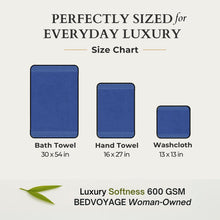 Load image into Gallery viewer, Bamboo 8 Piece Towel Sets - Indigo

