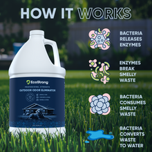 Load image into Gallery viewer, Outdoor Odor Eliminator
