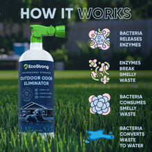 Load image into Gallery viewer, Outdoor Odor Eliminator
