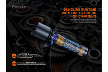Load image into Gallery viewer, Fenix C7 High-performance Rechargeable LED Flashlight - 3000 Lumens

