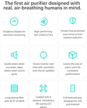 Load image into Gallery viewer, Mila Air Purifier for Large Room 1,000 sqft Coverage | Basic Breather | Air Purifier for Allergies | H12 HEPA Filter | Smoke Allergens Dust Pollution | Home Office Air Cleaner | Smart Wi-Fi Auto Mode
