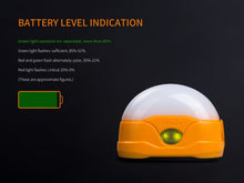 Cargar imagen en el visor de la galería, Fenix CL20R LED Rechargeable Camping Lantern
