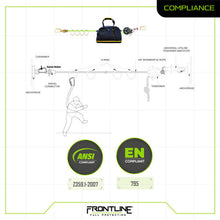 Load image into Gallery viewer, Frontline HLK1004 4-person 100&#39; Adjustable Horizontal Lifeline System with 6&#39; Anchor Straps
