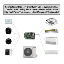 Load image into Gallery viewer, 24V Interface Module Kit for Pioneer® Quantum Series 230V Mini Split Systems
