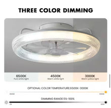 Carregar imagem no visualizador da galeria, ANTOINE 20 in. LED Indoor White Low Profile Ceiling Fan with Dimmable Lighting Small Flush Mount Ceiling Fan with Remote
