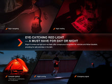 Load image into Gallery viewer, Fenix E-SPARK Ultra-Thin Powerbank LED Flashlight
