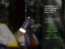 Load image into Gallery viewer, Fenix E-SPARK Ultra-Thin Powerbank LED Flashlight
