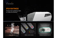 Load image into Gallery viewer, Fenix E-Star - Portable Self-powered Emergency LED Flashlight
