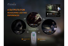Load image into Gallery viewer, Fenix E-Star - Portable Self-powered Emergency LED Flashlight
