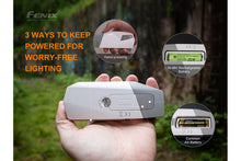 Load image into Gallery viewer, Fenix E-Star - Portable Self-powered Emergency LED Flashlight
