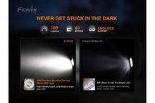 Load image into Gallery viewer, Fenix E-Star - Portable Self-powered Emergency LED Flashlight
