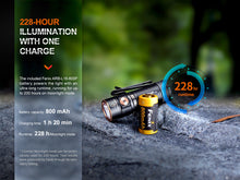 Carregar imagem no visualizador da galeria, Fenix E18R V2 Rechargeable LED Flashlight

