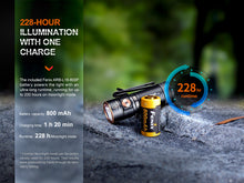 Load image into Gallery viewer, Fenix E18R V2 Rechargeable LED Flashlight

